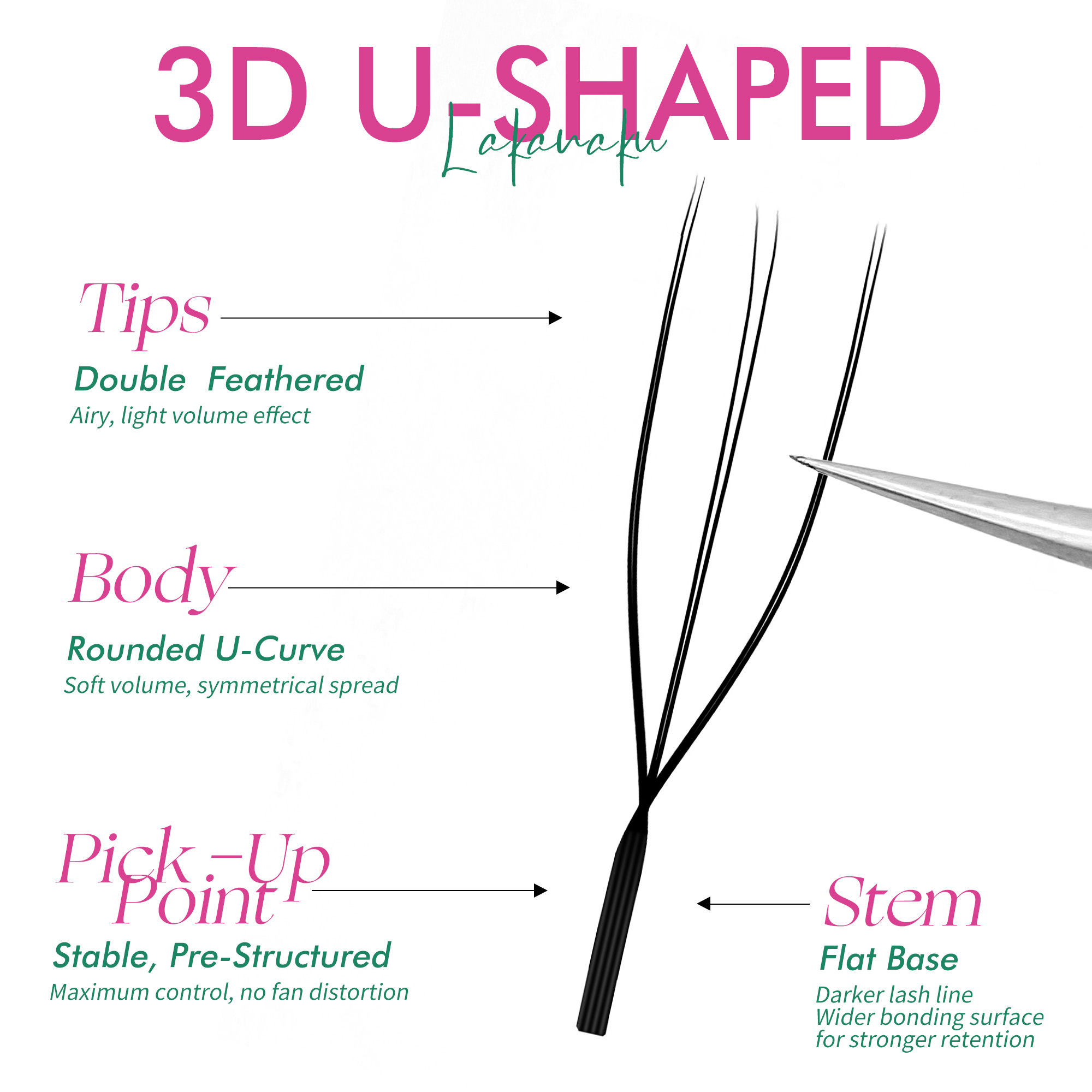 LAKANAKU U-Form YY 4D 5D 6D Wi – Eyelash Extension Volume Styles Bewertung und Preis