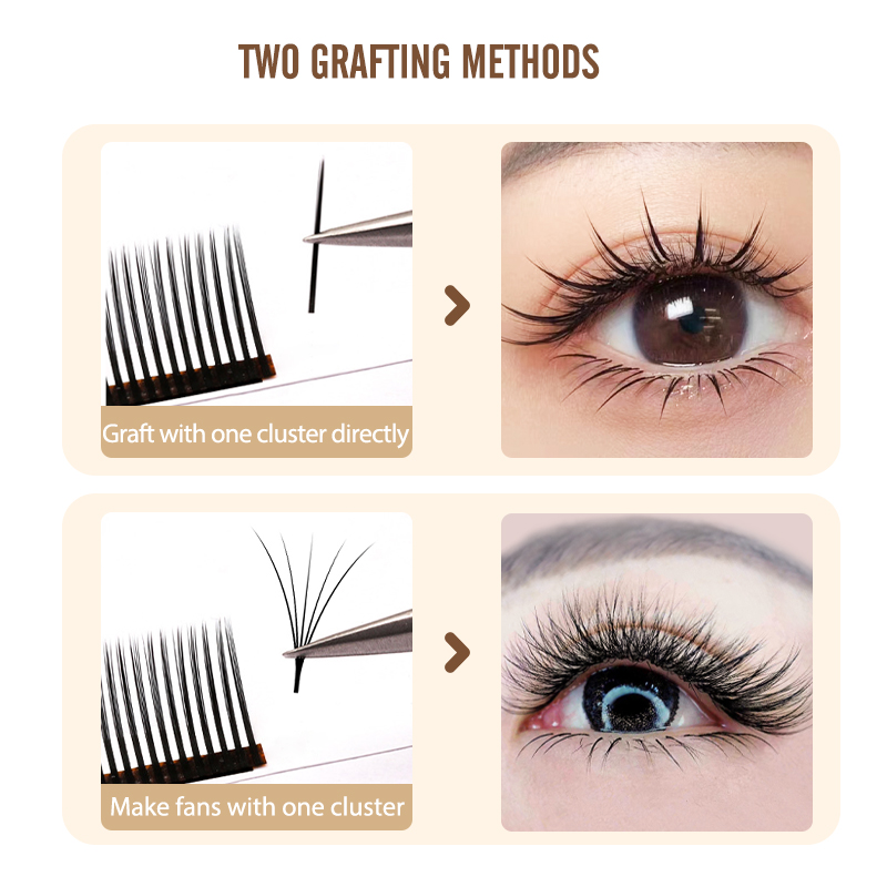 NATUHANA 5D Flora Einzelwimper – Eyelash Extension Volume Styles Bewertung und Preis