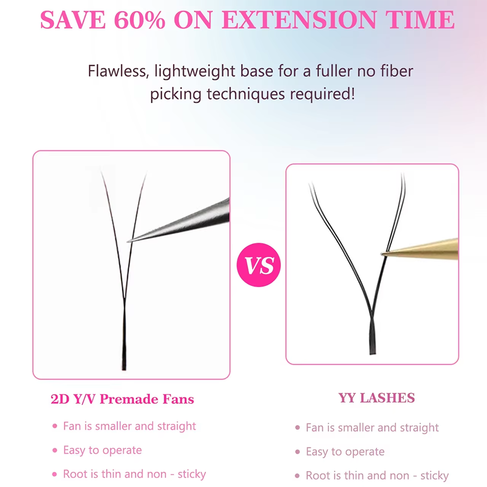 AGUUD YY Wimpernverlängerung U – Eyelash Extension Yy Bewertung und Preis