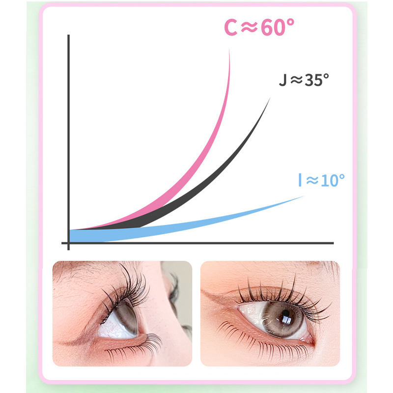 Natürliche künstliche Wimpern  – Eyelash Extension Douyin Bewertung und Preis