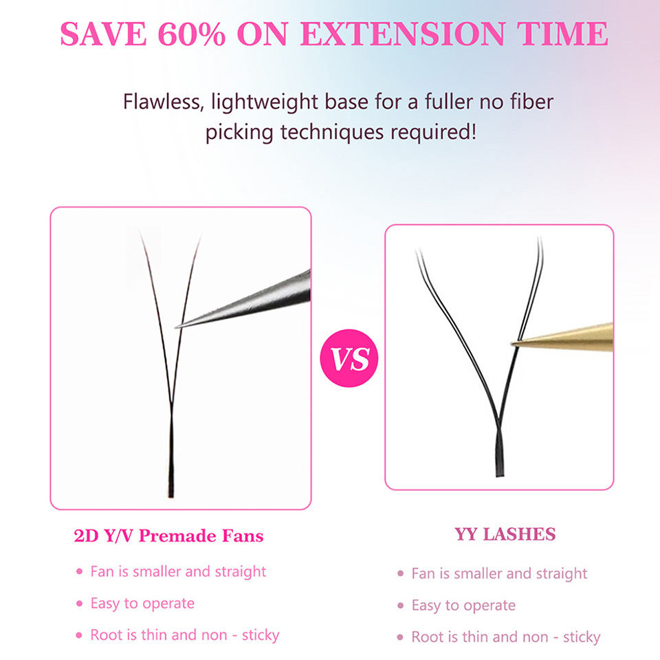 RUJADE 2D Y-Form Wimpern Netzg – Eyelash Extension Yy Bewertung und Preis